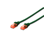 Digitus Patch Cable CAT6 UTP LSOH green 1.5m | CAT6 UTP