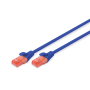 Digitus Patch Cable UTP CAT6 LSOH Blue 0.5m