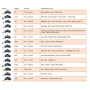 MicroBattery 90W Universal Car Adapter | Laturit
